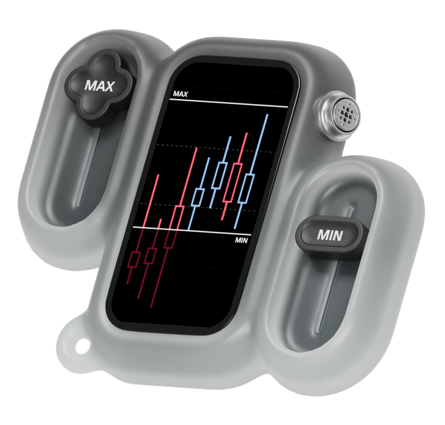 Price Limitter device